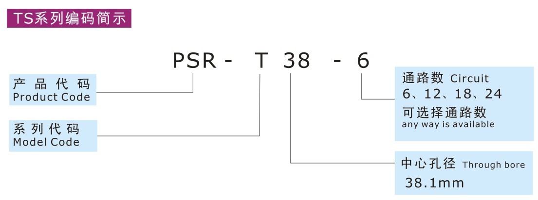 PSR-T38滑环订货号