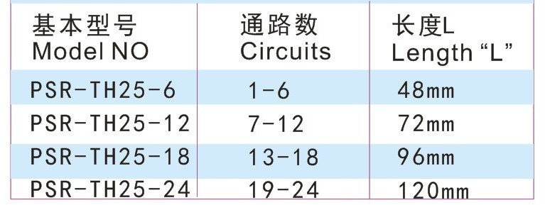 高速滑环尺寸表