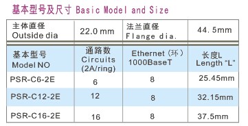 以太钢滑环尺寸表